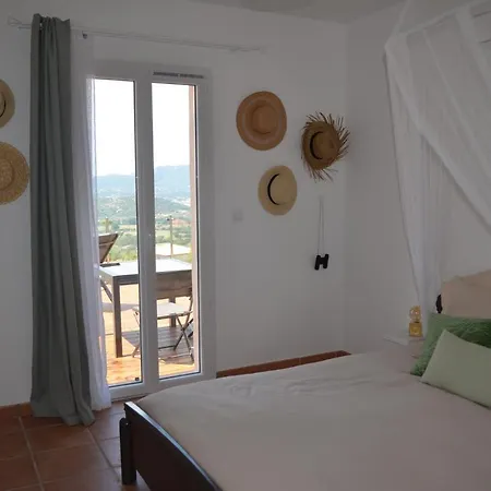 Hébergement de vacances Casa Filanciu *